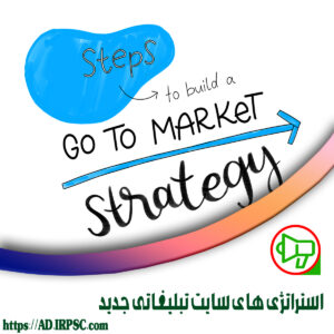 استراتژي هاي سايت تبليغاتي جديد