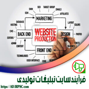 فرآیند سایت تبلیغات تولیدی
