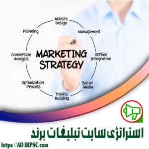 استراتژی سایت تبلیغات برند
